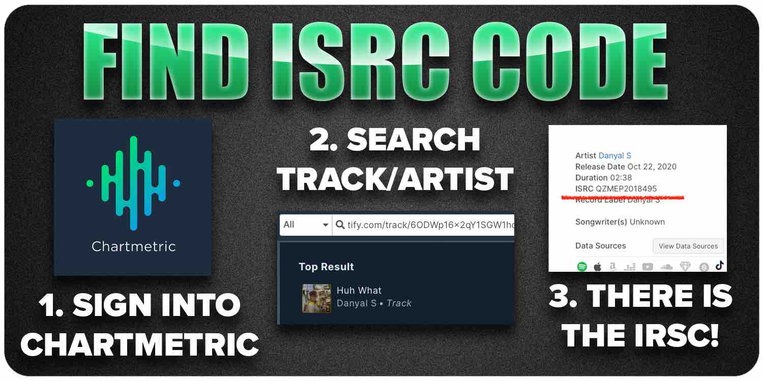 How to Find ISRC Code For a Song!